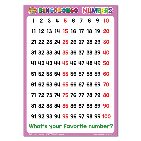 bingobongo classroom poster numbers 1 100 bingobongo