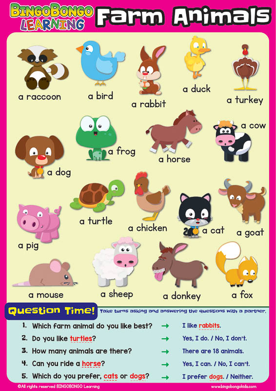 Farm Animals Posters Animal Activities For Kids Farm