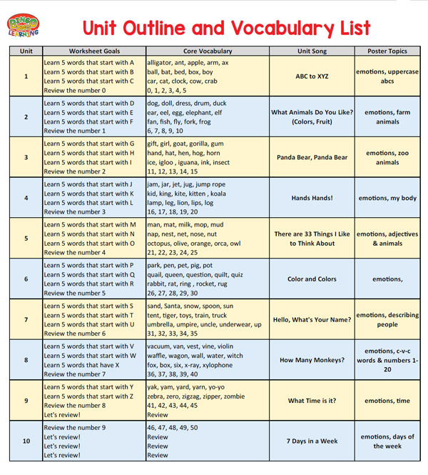 vocab list preview